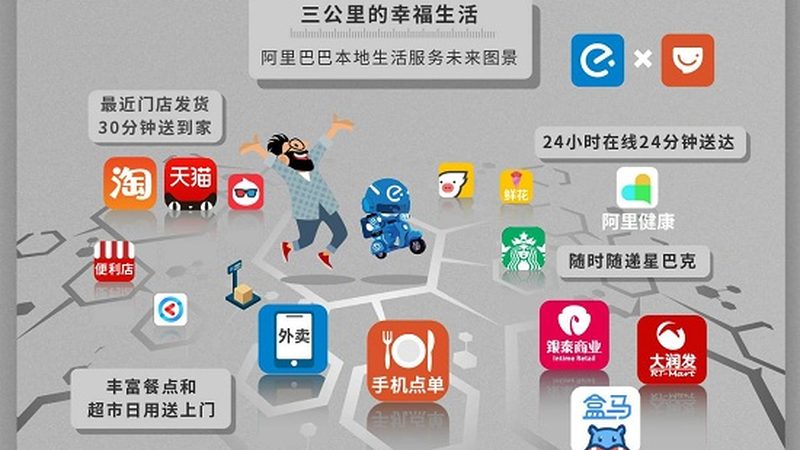 为了避免在搬家过程中产生不必要的纠纷，建议在签订合同前，明确以下问题：