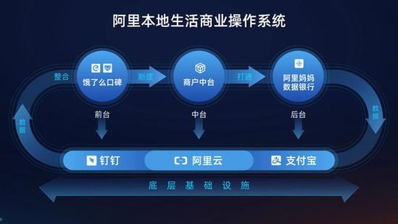 家庭开锁换锁，流程图解轻松上手
